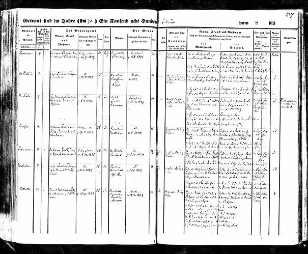 1870_Heirat_Eduard Michael Patzke_0208253-00278
