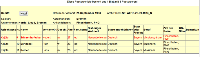 Bremer Passagierlisten