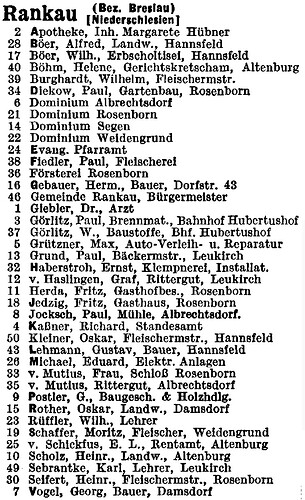 Rankau mit Weidengrund in Deutsches Reich - Reichstelefonbuch 1942, Band V, S. 11