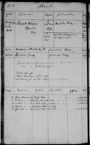 KB_Herbertshofen_Dintenhofen_5FamReg_1808__(220)__F015b_Kloos