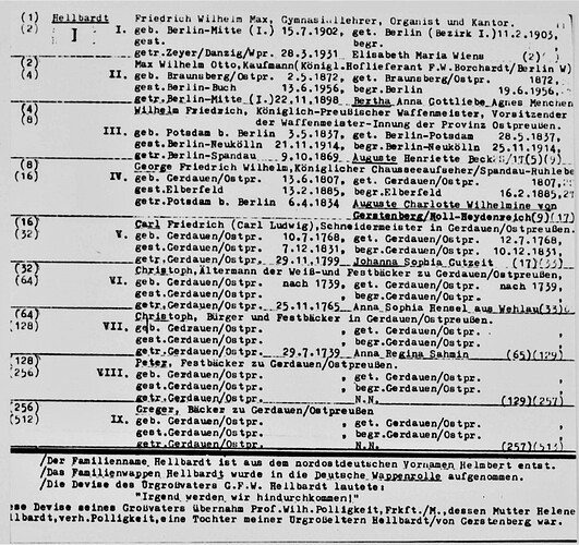 Hellbardt in AL 10555