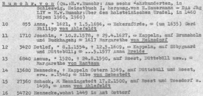von Rumohr in ALU-Nr. 1240