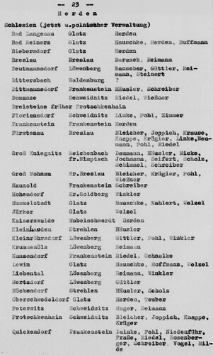 AL 8415 Herden Aufnahme 416