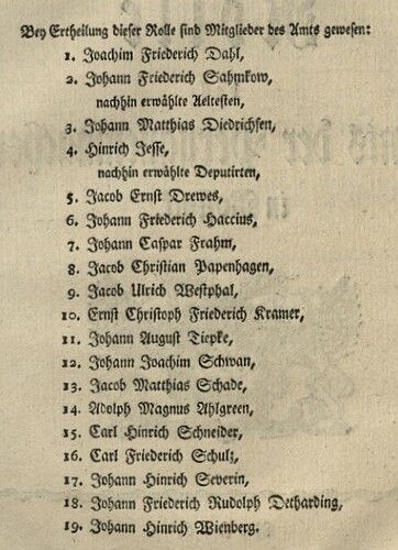 Rolle der Peruquenmacher in Rostock 2