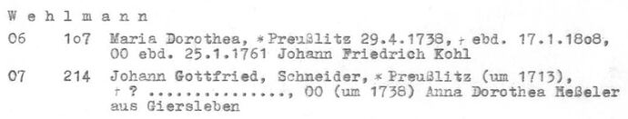 Wehlmann in ALU-Nr. 1288