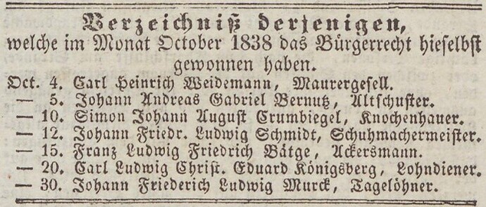 Verzeichniß Bürgerrecht v. Oktober 1838