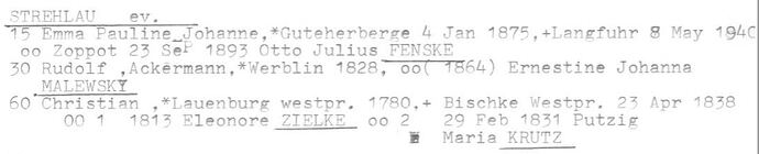 Strehlau in ALU-Nr. 1117