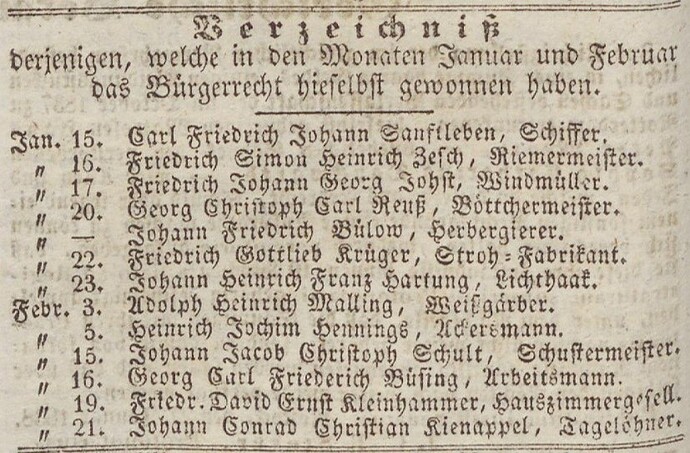 Verzeichniß Bürgerrecht v. Jan.-Feb. 1838