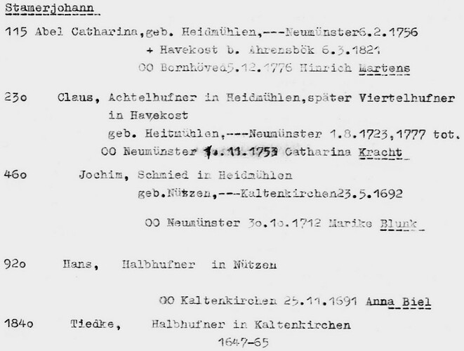 Stamerjohann in ALU-Nr. 1006