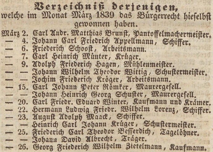 Verzeichniß Bürgerrecht v. März 1839