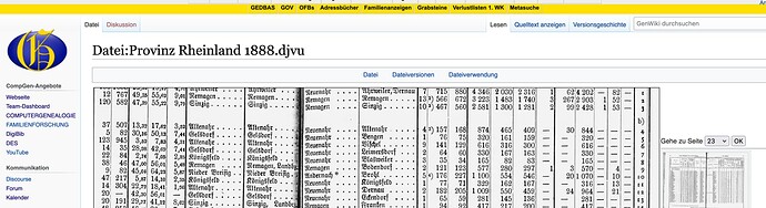 grafik