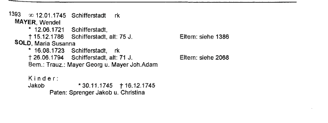 grafik