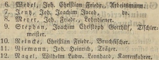 Verzeichniß Bürgerrecht v. Juni 2 1845