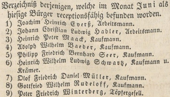 Verzeichniß Bürgerrecht v. Juni 1 1847