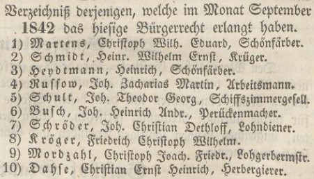 Verzeichniß Bürgerrecht v. Sep. 1842