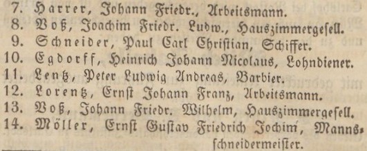 Verzeichniß Bürgerrecht v. Feb. 2 1846