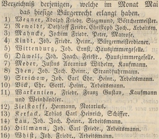 Verzeichniß Bürgerrecht v. Mai 1844