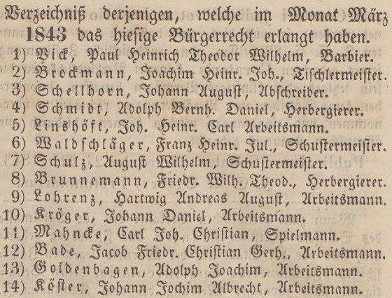 Verzeichniß Bürgerrecht v. März 1843