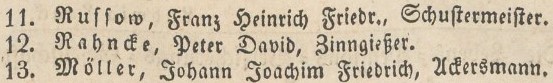 Verzeichniß Bürgerrecht v. März 2 1847