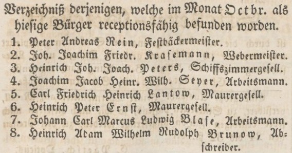 Verzeichniß Bürgerrecht v. Okt. 1 1847