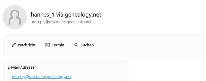 grafik