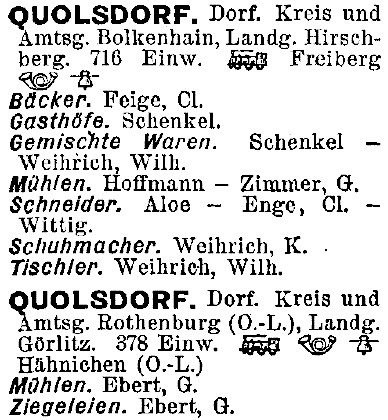 Quolsdorf in Reichsadressbuch für Industrie, Gewerbe und Handel, Band 1, 1898-1899