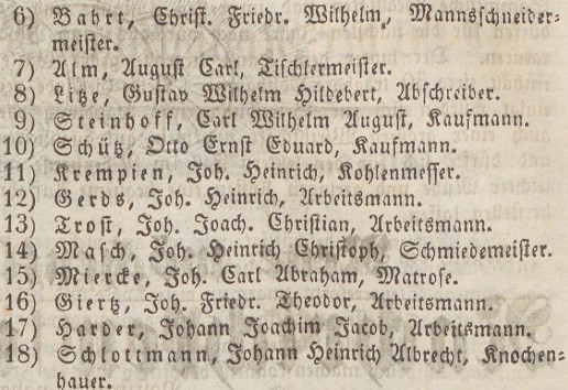 Verzeichniß Bürgerrecht v. Nov. 2 1846