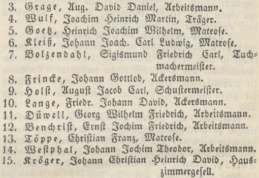 Verzeichniß Bürgerrecht v. Dez. 2 1847