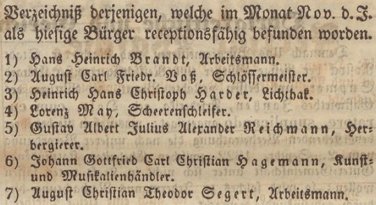 Verzeichniß Bürgerrecht v. Nov. 1845