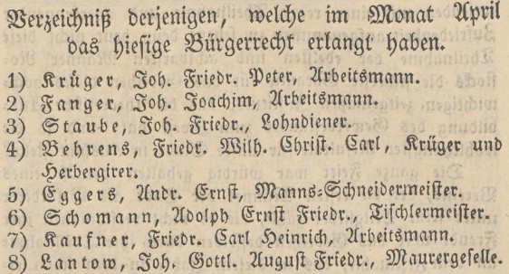 Verzeichniß Bürgerrecht v. April 1844