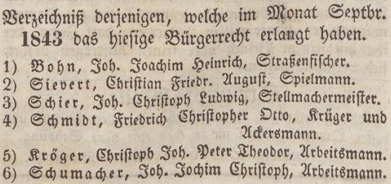 Verzeichniß Bürgerrecht v. Sep. 1843