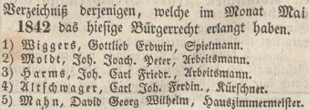 Verzeichniß Bürgerrecht v. Mai 1842