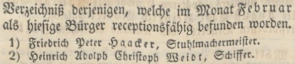 Verzeichniß Bürgerrecht v. Febr. 1 1847