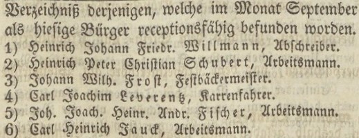 Verzeichniß Bürgerrecht v. Sept. 1 1846