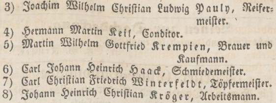 Verzeichniß Bürgerrecht v. Aug. 2 1847