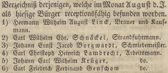 Verzeichniß Bürgerrecht v. Aug. 1845