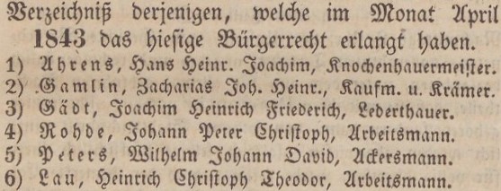 Verzeichniß Bürgerrecht v. April 1843