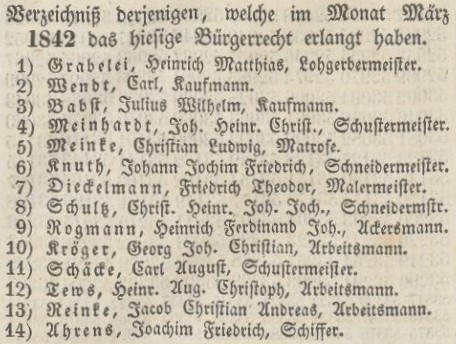 Verzeichniß Bürgerrecht v. März 1842