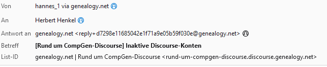 grafik