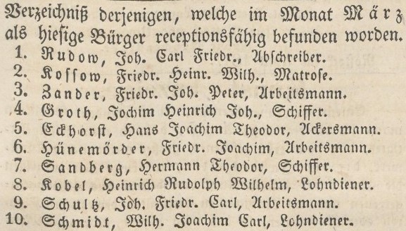 Verzeichniß Bürgerrecht v. März 1 1847