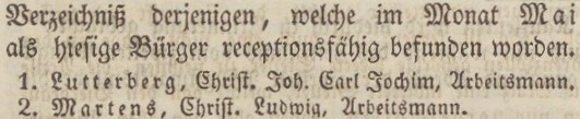 Verzeichniß Bürgerrecht v. Mai 1 1846