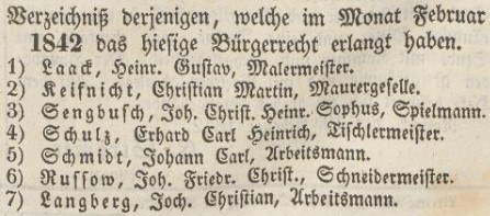 Verzeichniß Bürgerrecht v. Feb. 1842