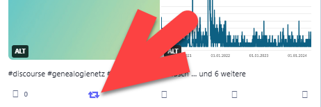 grafik