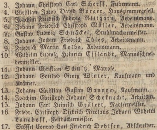 Verzeichniß Bürgerrecht v. Sept. 2 1845